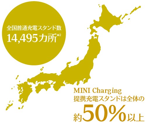 充電スポットは全国に14,450ヵ所